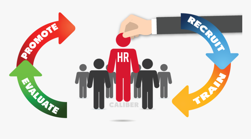HR mgt
